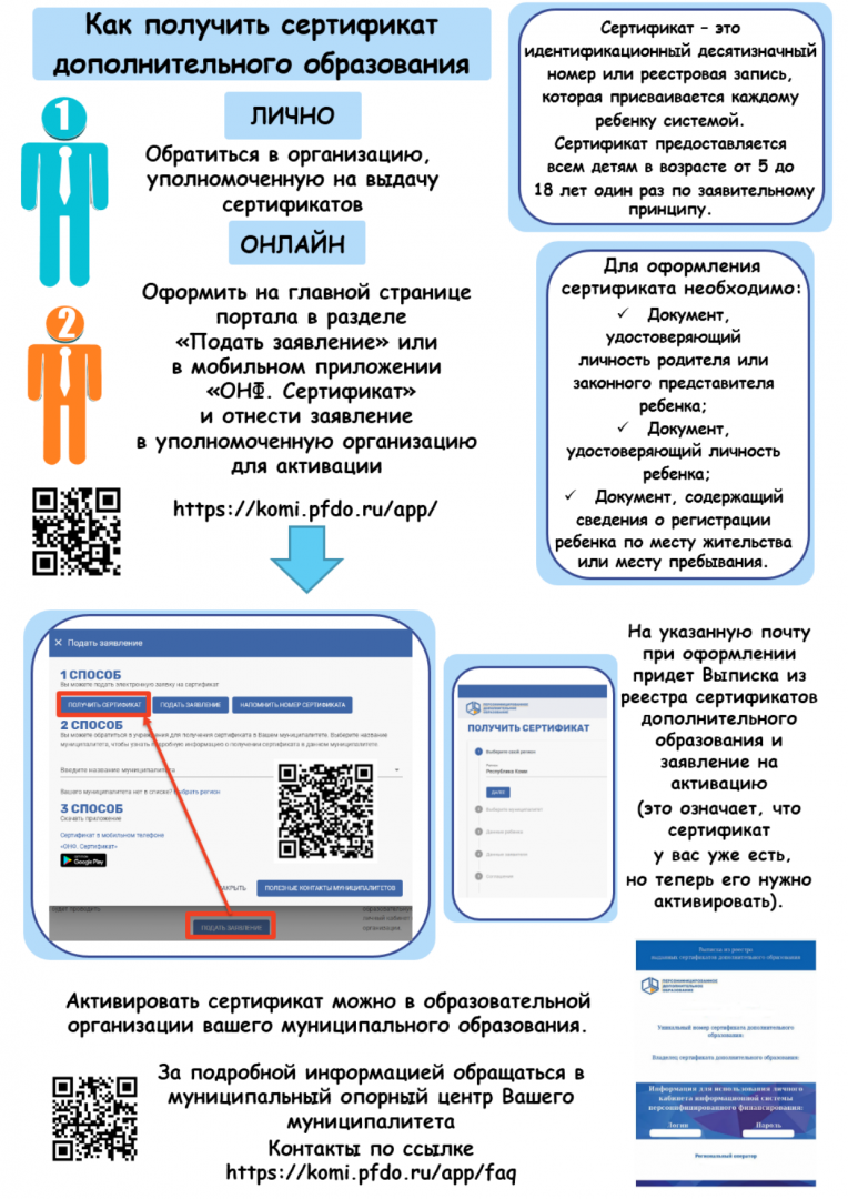 Как получить сертификат ПФДО